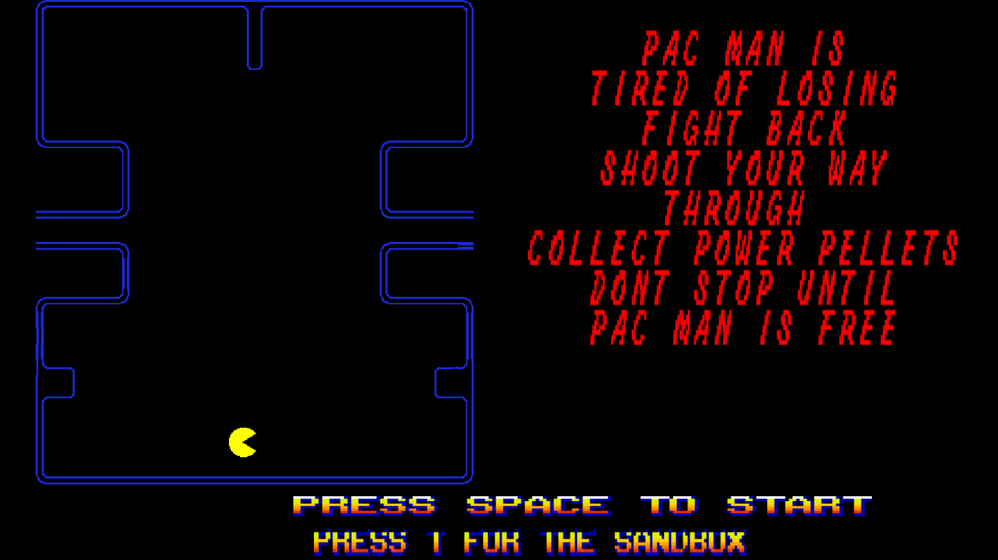Pac-Man Shooter