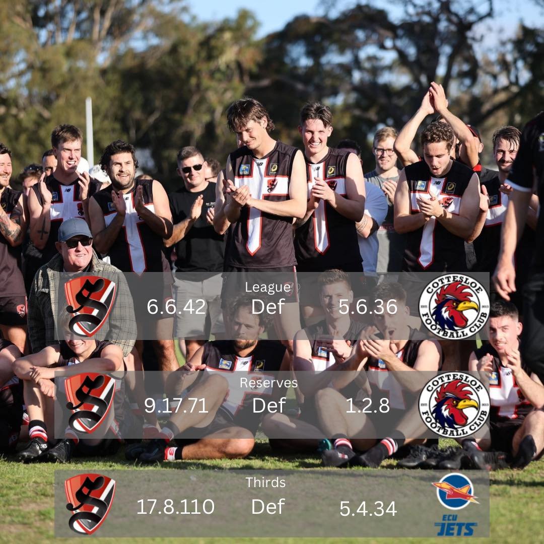 Results from last weekend. 

Round 18 and Final home and away game of the brought about the footy clubs first 3/3 win weekend. 

League had a huge huge result finally getting reward after a good few weeks of footy, ending Cotts season defeating them 