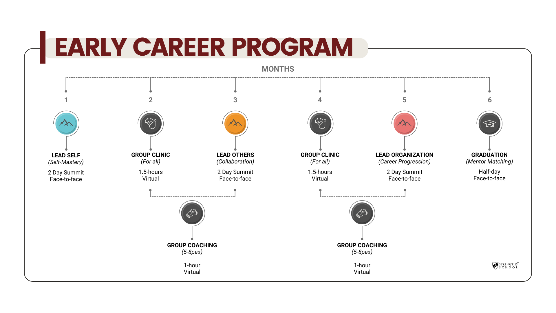 Best Corporate Training Retreat In Singapore 2025 best-corporate-training-retreat-in-singapore-2025