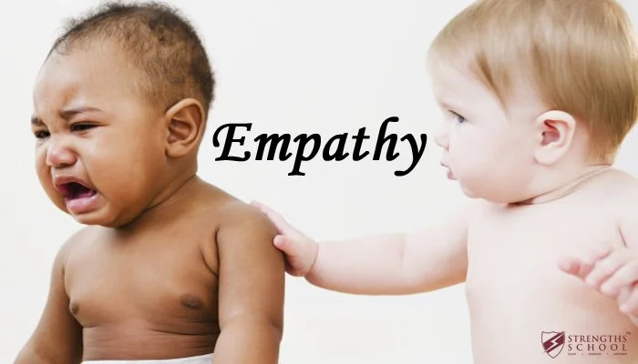 Empathy Strengthsfinder 2.0 | All About the Context StrengthsFinder ...
