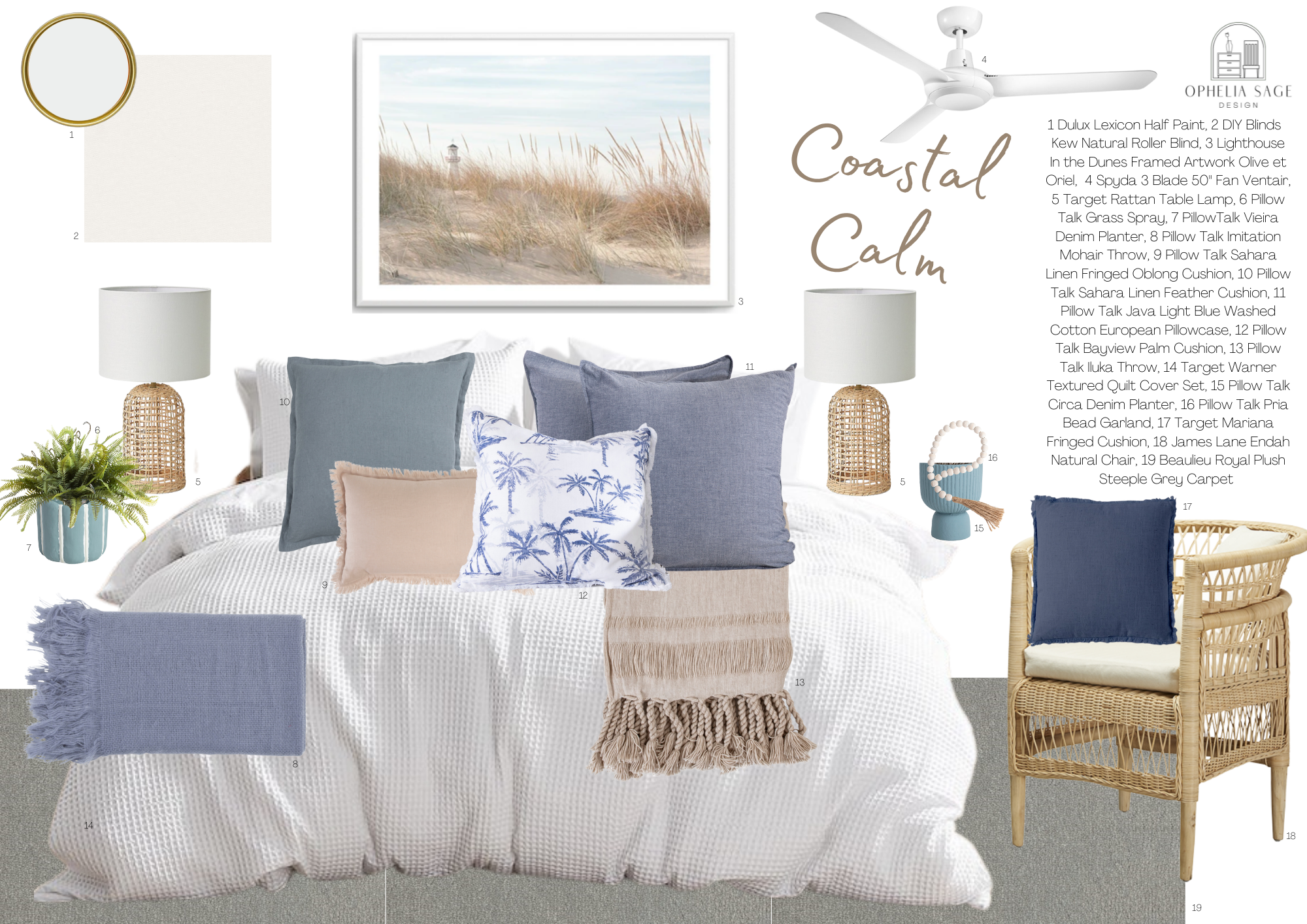 Interior Design Moodboard