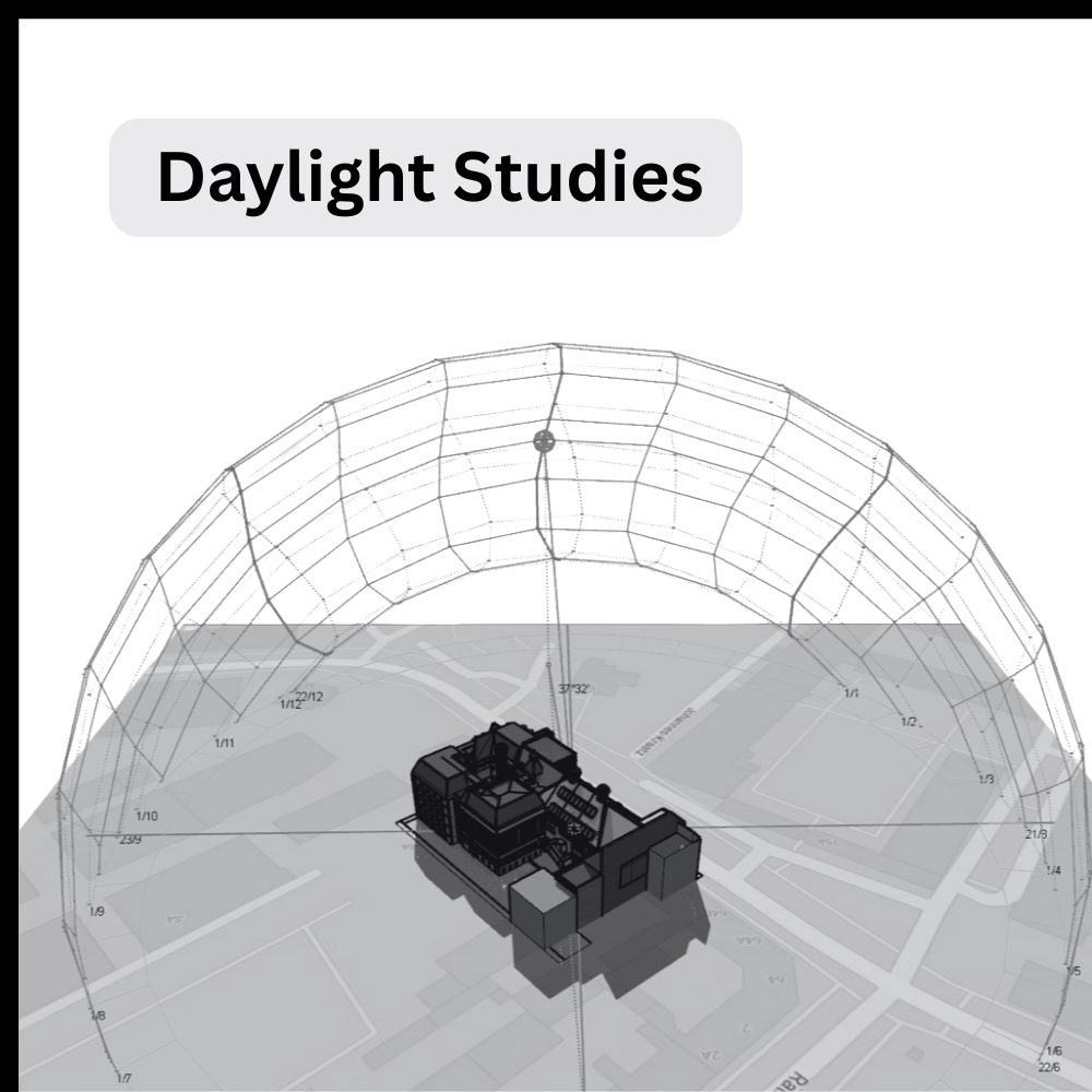 Daylight Planning – Evidence Based Design with Natural Light
