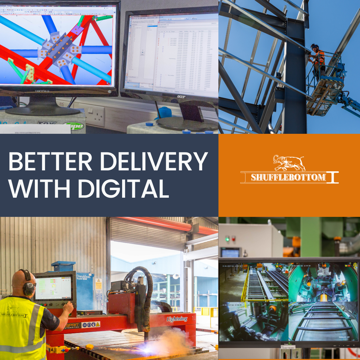 Efficiency driven by digitalisation