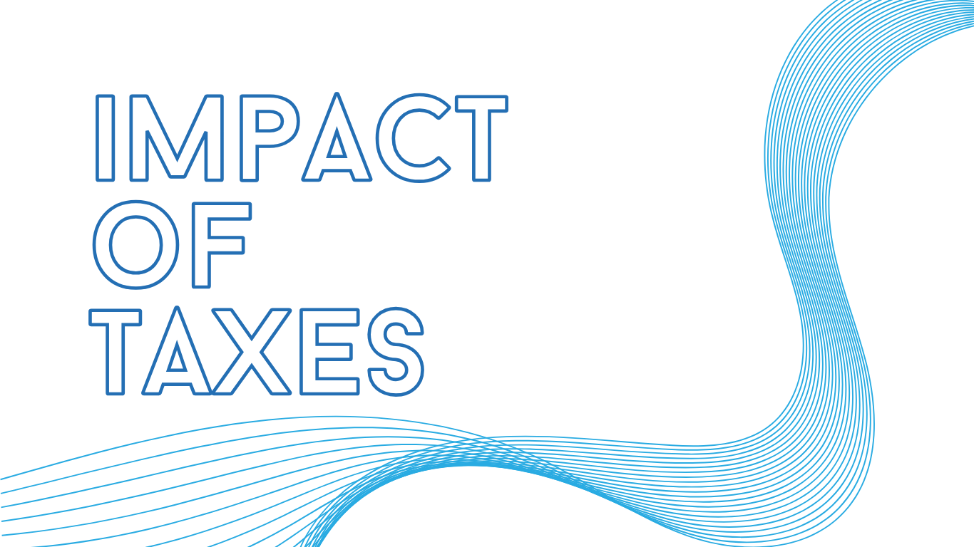 Impact of Fees