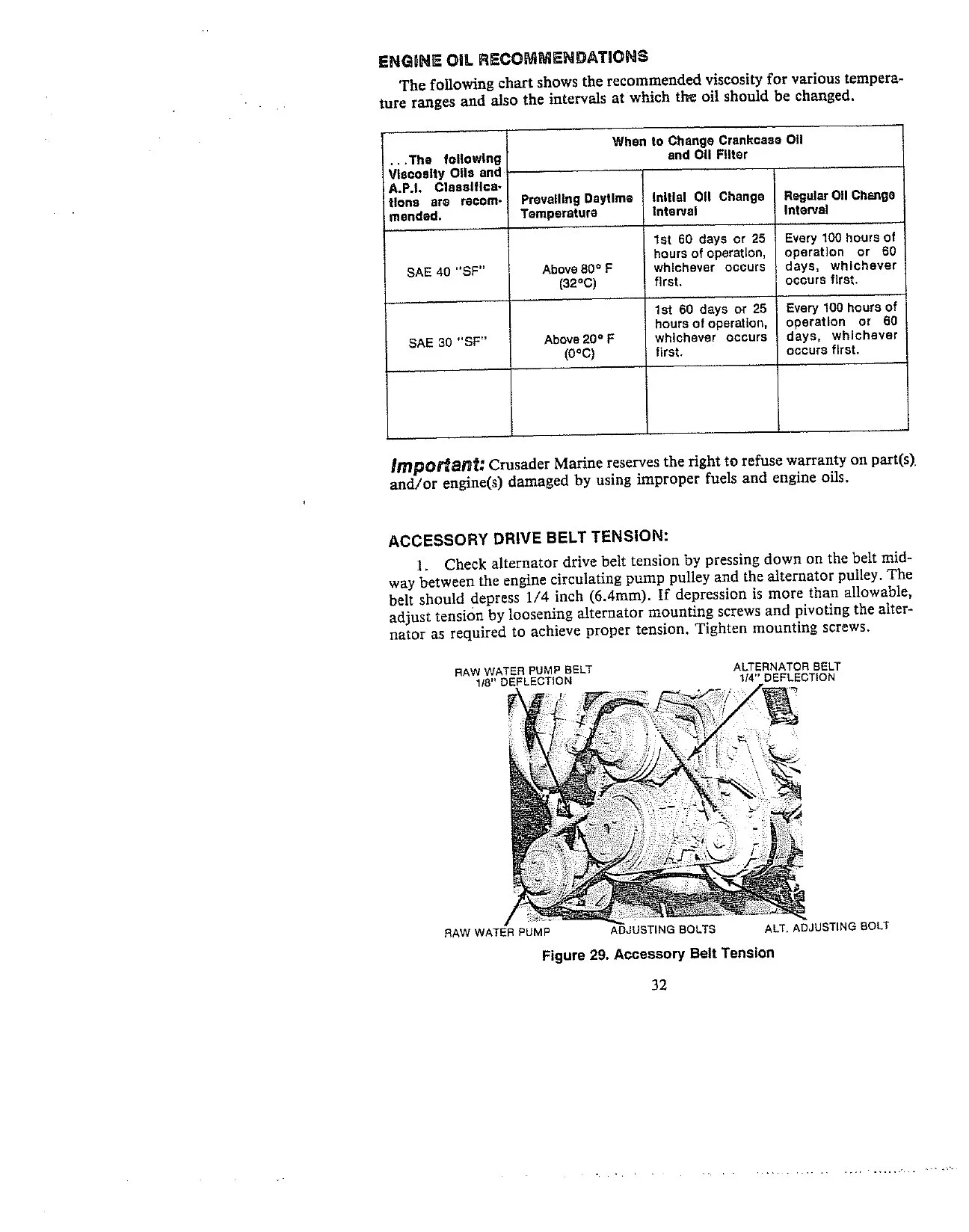 TECM508 Owners 1987-1990 262_305_350_454cid(1)_page-0034.jpg