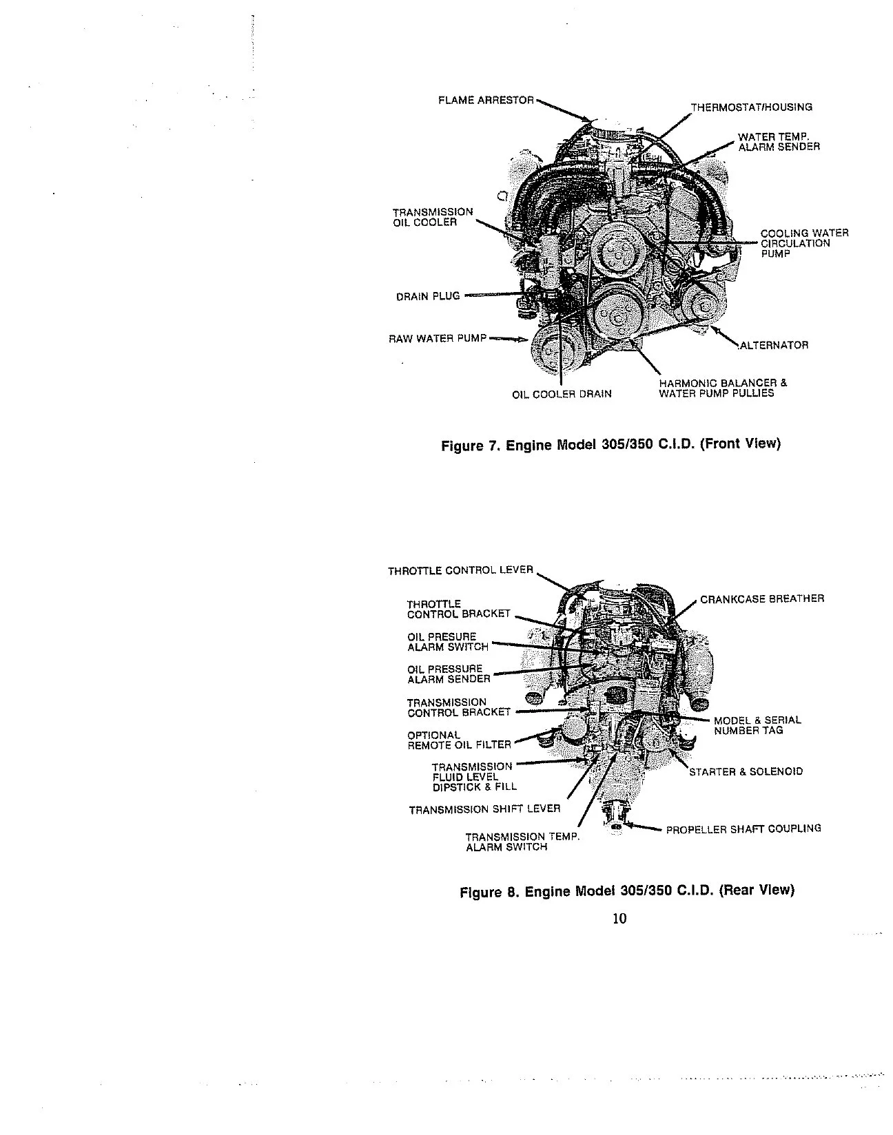 TECM508 Owners 1987-1990 262_305_350_454cid(1)_page-0012.jpg