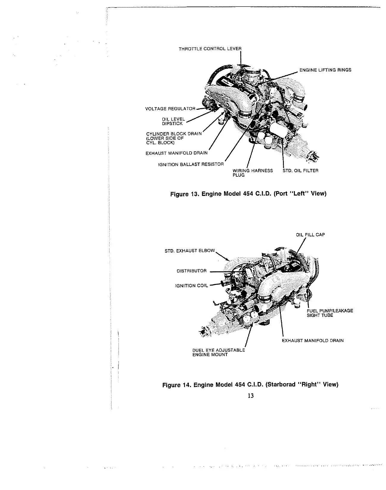 TECM508 Owners 1987-1990 262_305_350_454cid(1)_page-0015.jpg