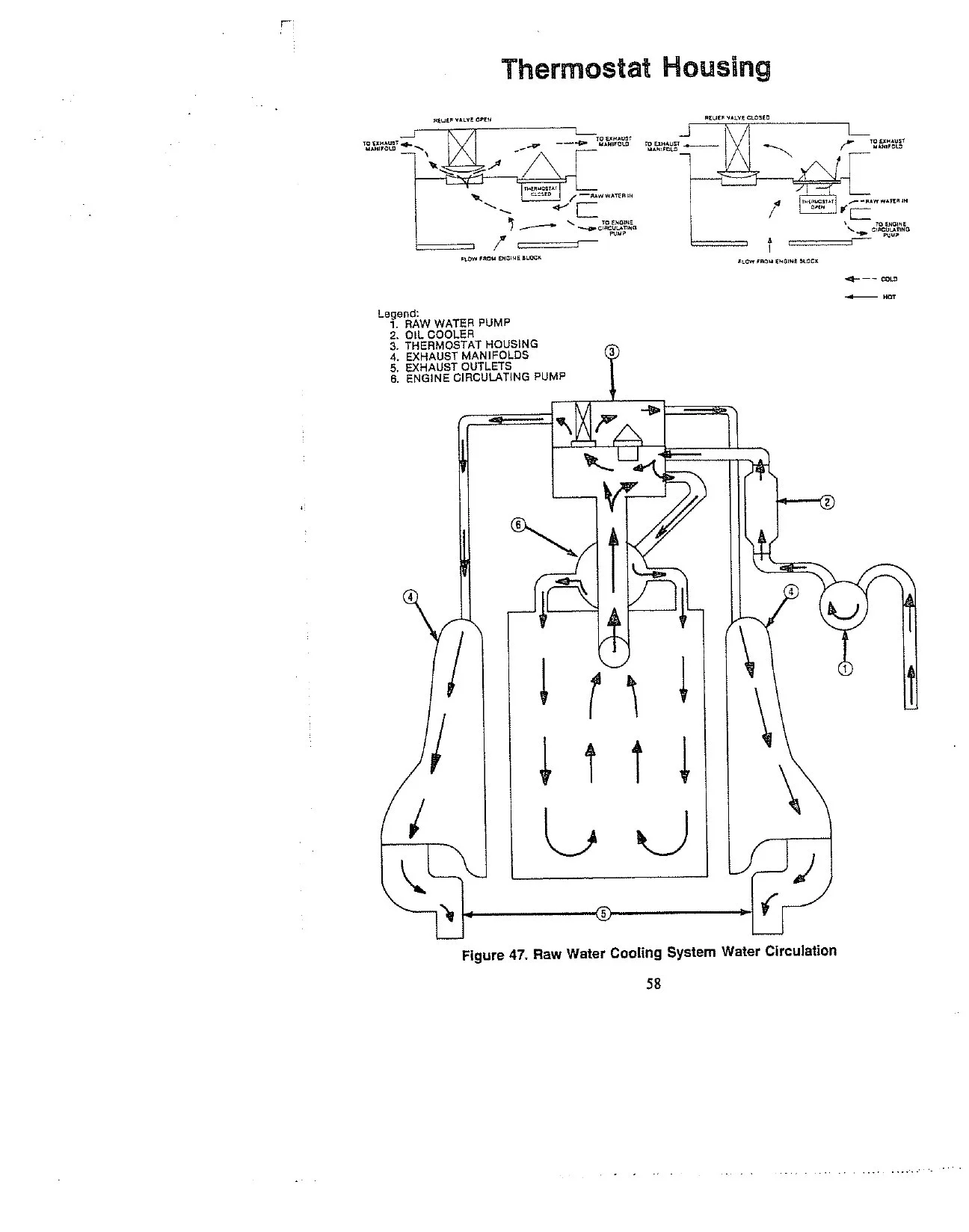 TECM508 Owners 1987-1990 262_305_350_454cid(1)_page-0060.jpg