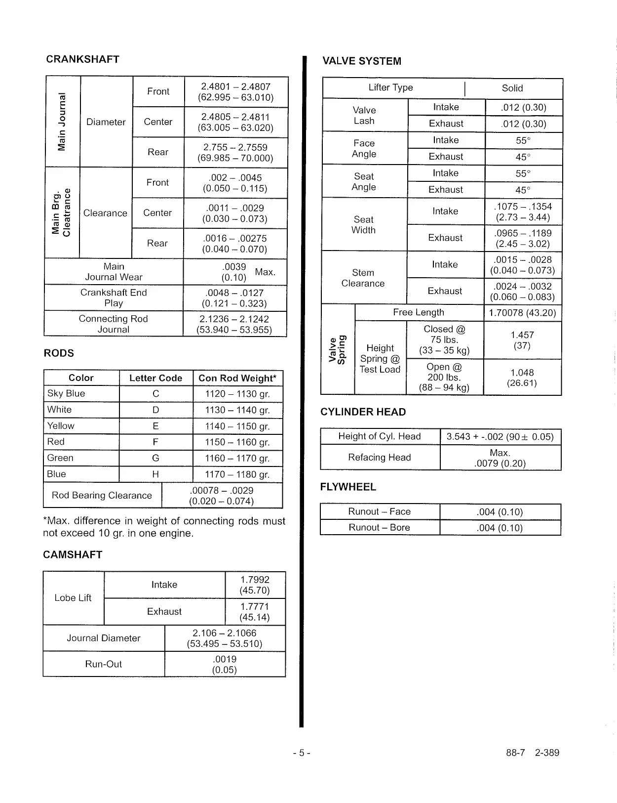 merc_serv_bul_page-0025.jpg