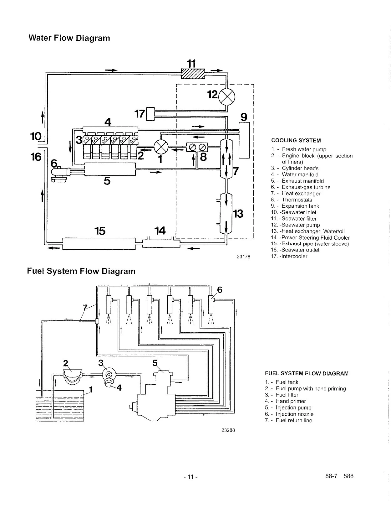 merc_serv_bul_page-0031.jpg