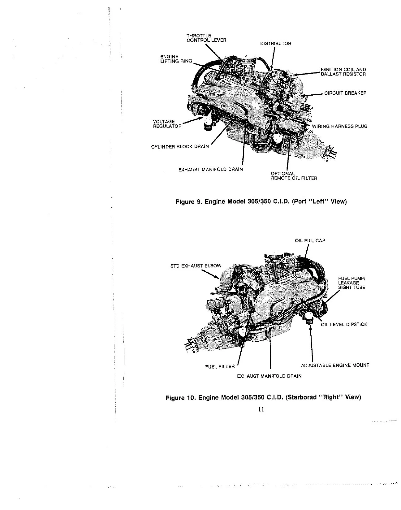 TECM508 Owners 1987-1990 262_305_350_454cid(1)_page-0013.jpg