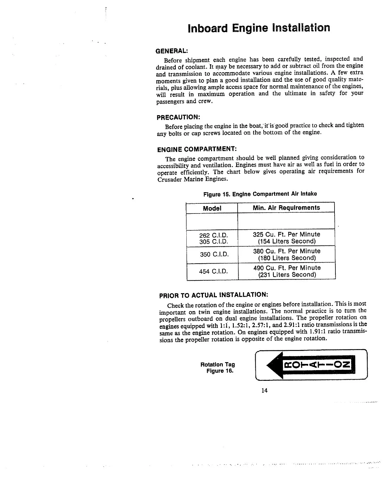 TECM508 Owners 1987-1990 262_305_350_454cid(1)_page-0016.jpg