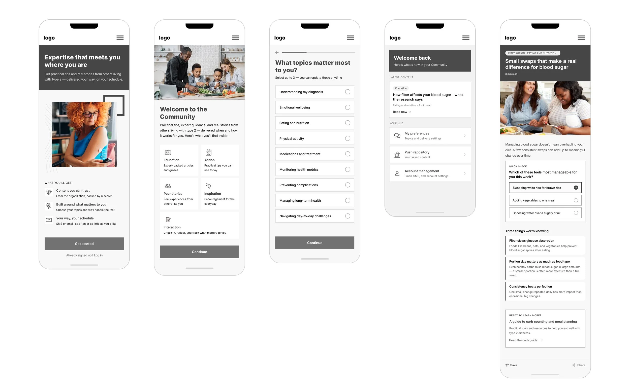 Directional comps let the organization visualize the experience early, without locking into final design too soon. They also served as interview stimuli, testing real response to content, imagery, and tone. Feedback came back positive, with the main 