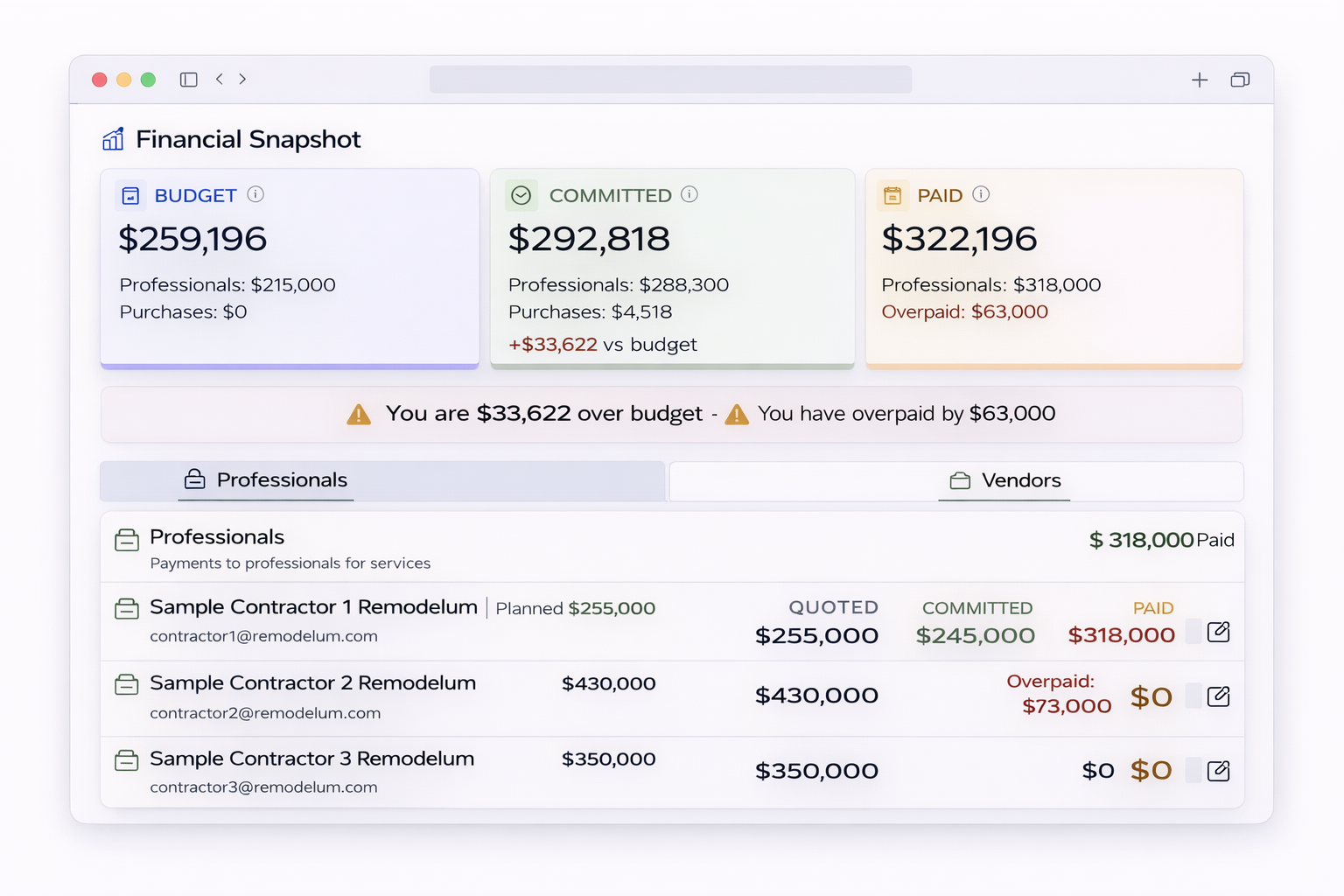 Screenshot of a digital financial dashboard titled 'Financial Snapshot' displaying budget, committed, and paid amounts, with over-budget and overpaid alerts, and detailed transaction entries for professionals and contractors.