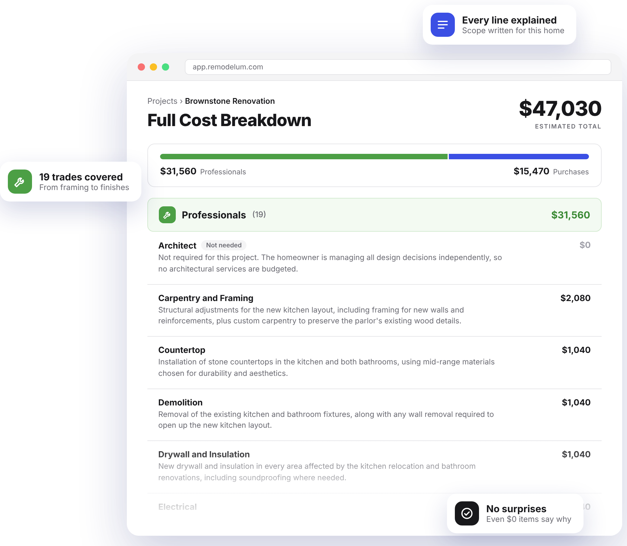 Remodelum AI estimator output - Category Breakdown of a cost estimate