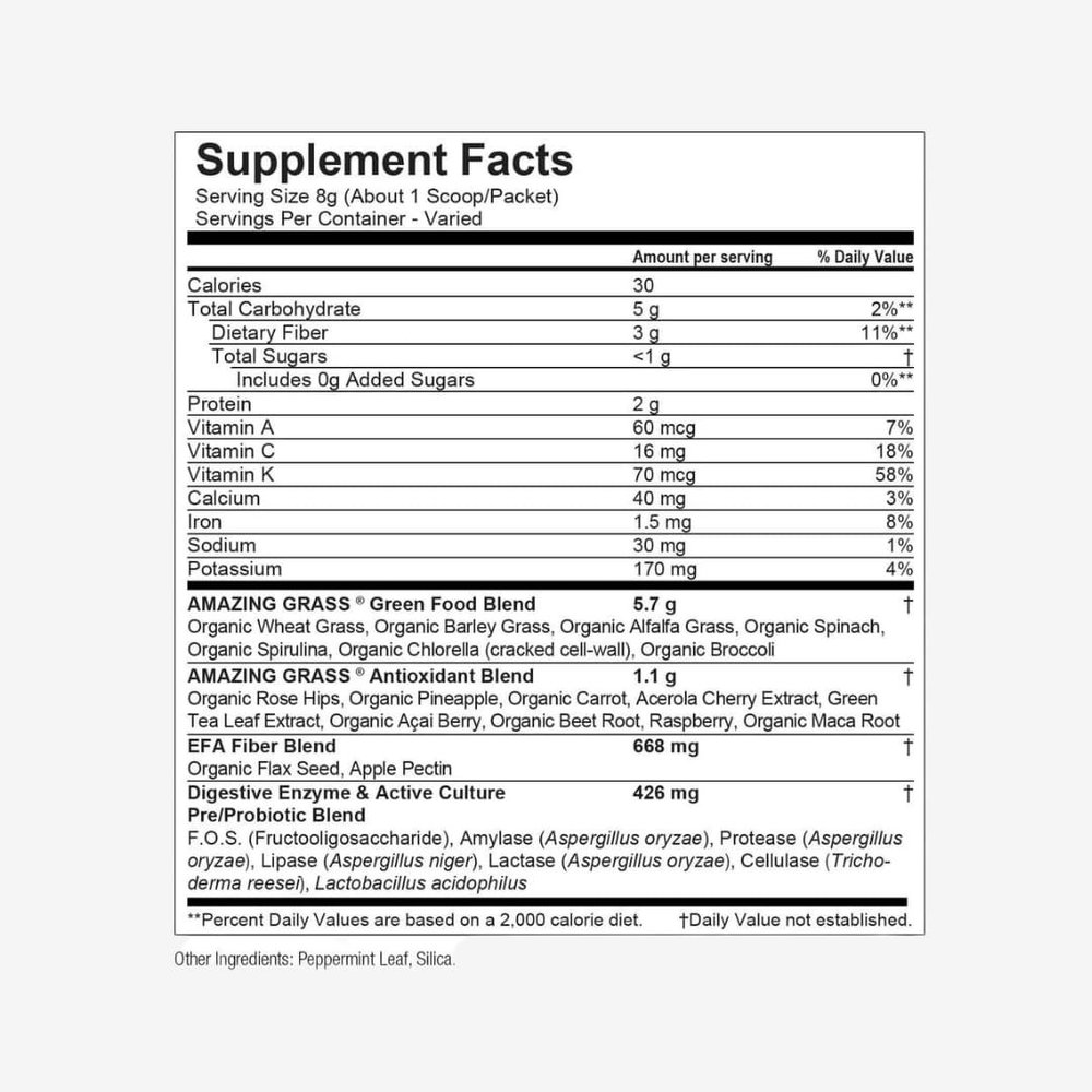 Amazing Grass Greens Blend Review [2023] — Unstoppabl