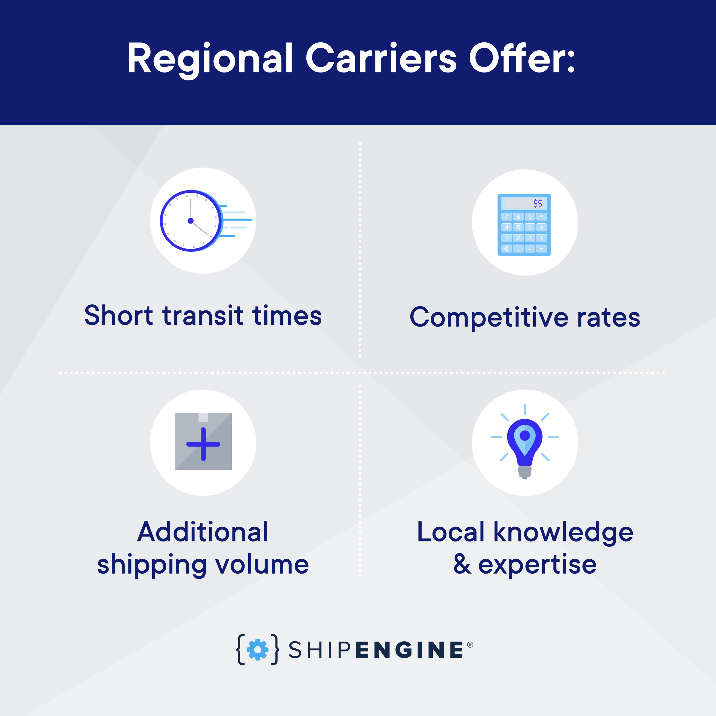 SE_regional shipping_info_instagram.png