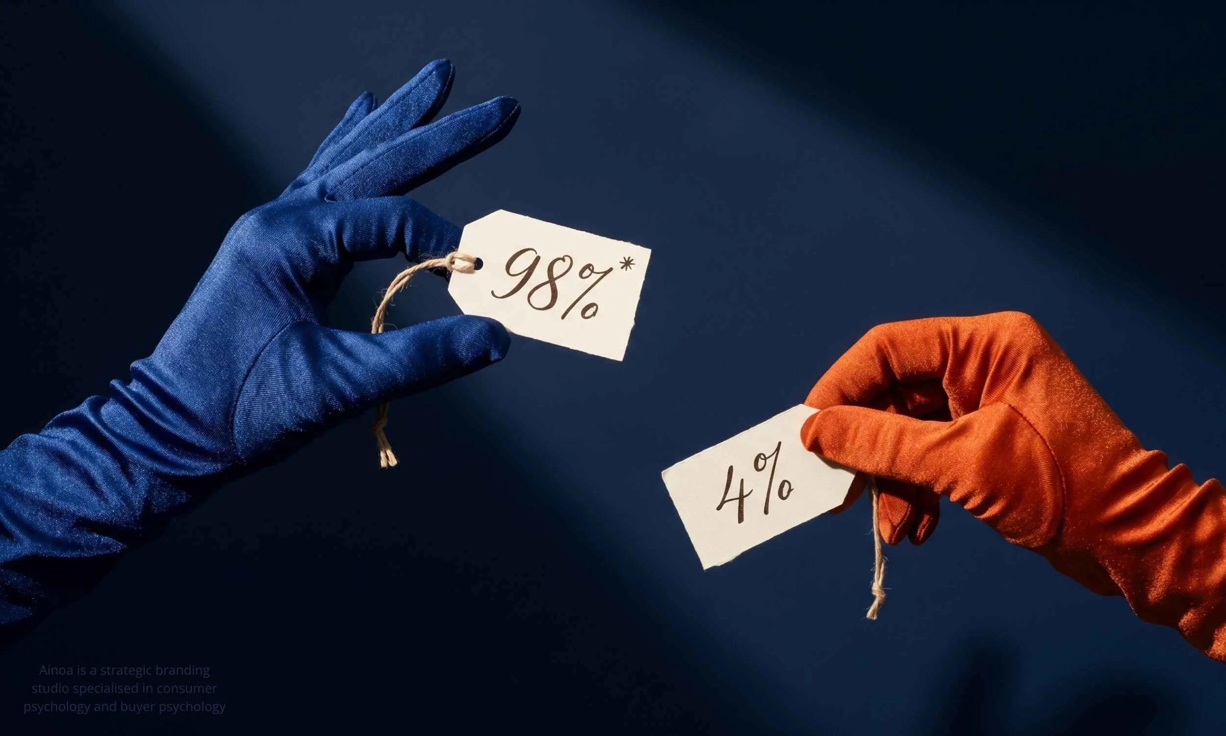 Brand Positioning: How Buyers Decide What You're Worth Before You Say a Word
