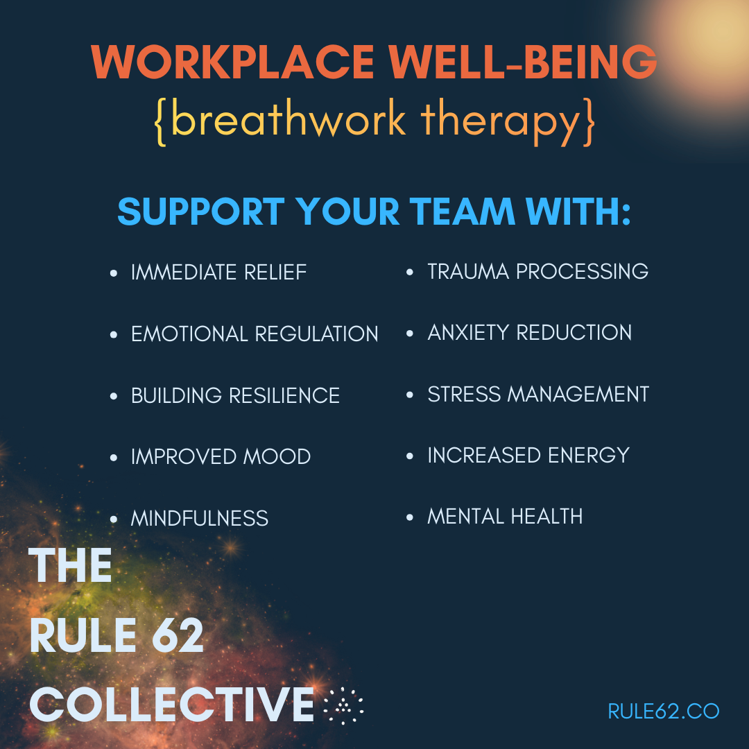 Workplace Well-being (Corporate Wellness)