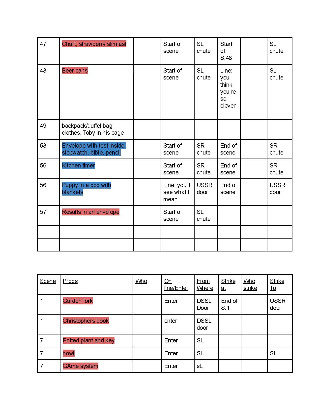 Curious Prop breakdown - Google Docs-page-005.jpg