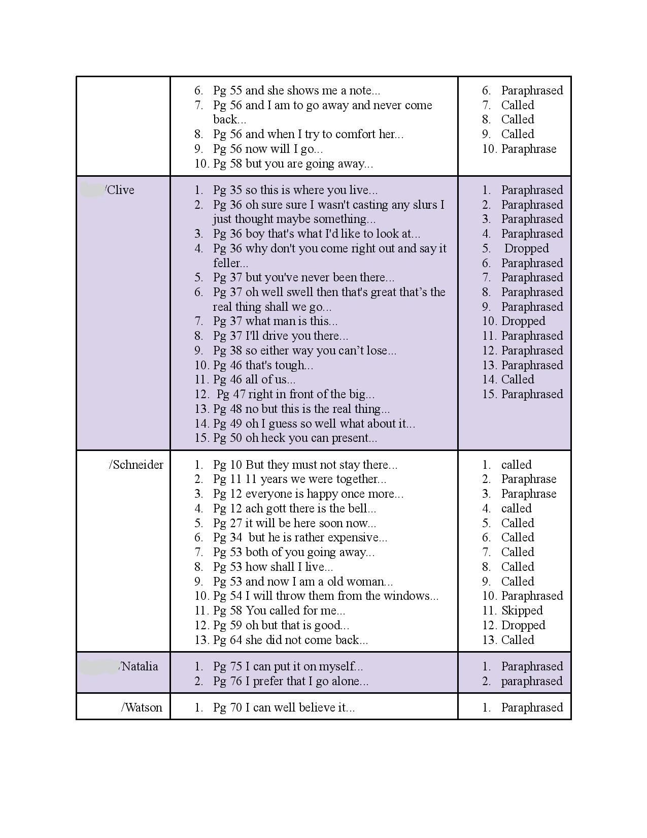 Camera line 1-page-001.jpg
