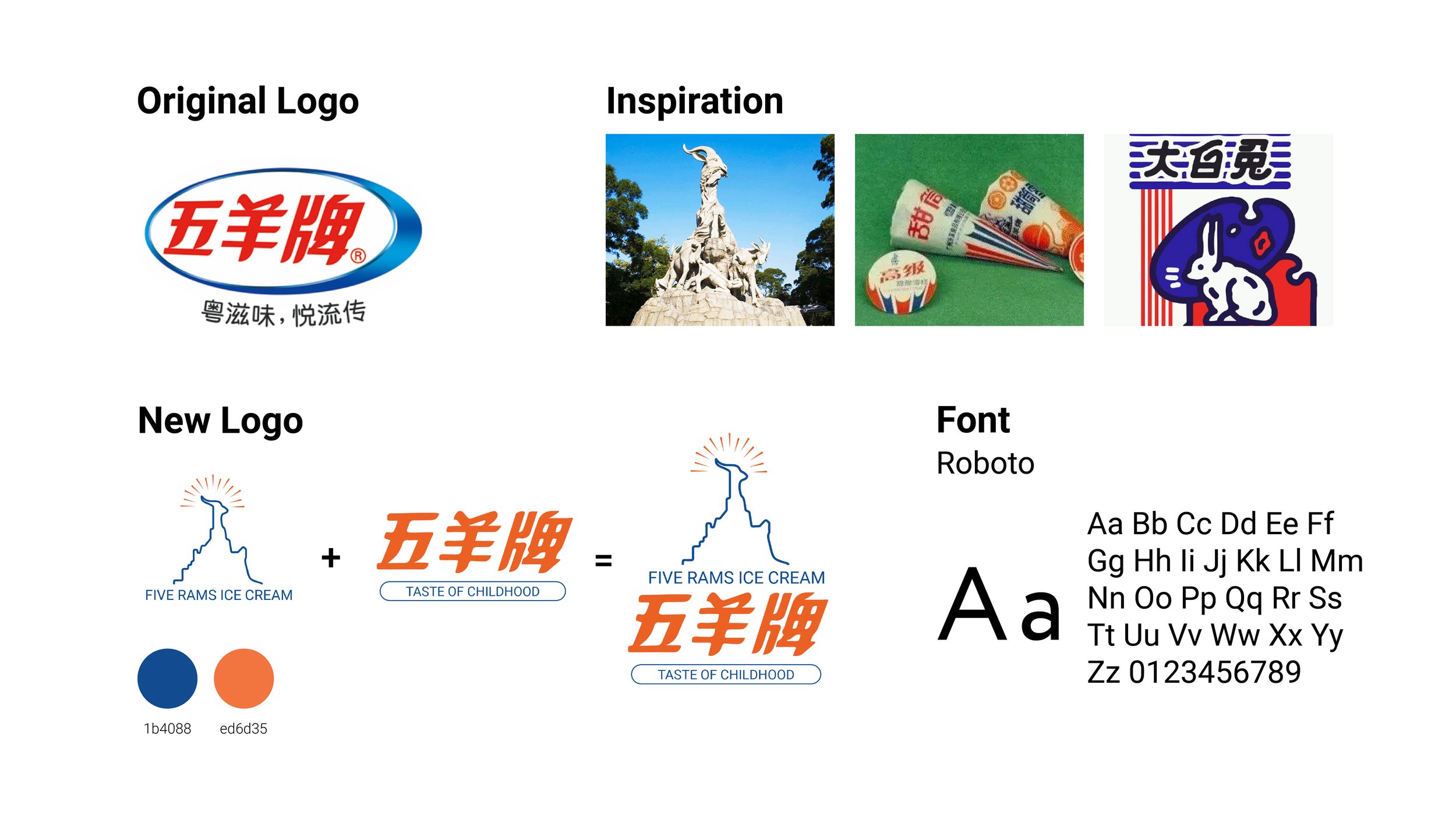 thesis 14.jpg