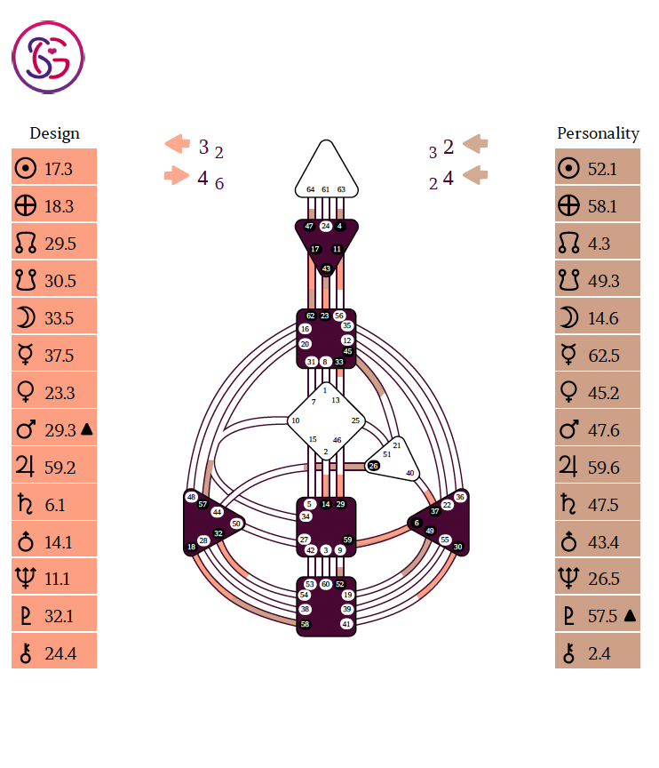Screen Shot 2022-07-28 at 3.59.11 PM.png