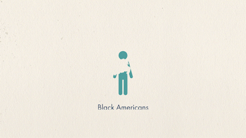 Animated GIF of a grid of human figures with a small number highlighted in teal, illustrating that Black Americans are underrepresented in multiple myeloma clinical trials relative to their disease risk