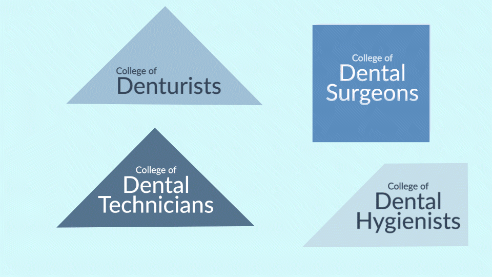 Animated shapes assembling into a circle to represent the amalgamation of BC's oral health regulatory colleges