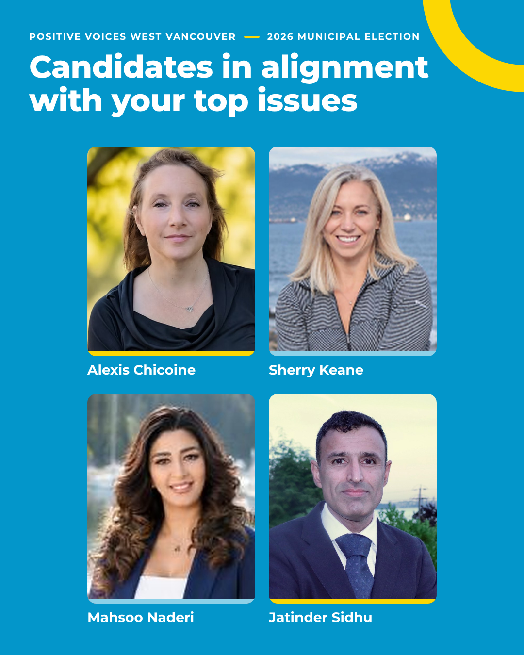 Council candidates who most closely reflect our survey findings and our&nbsp; values