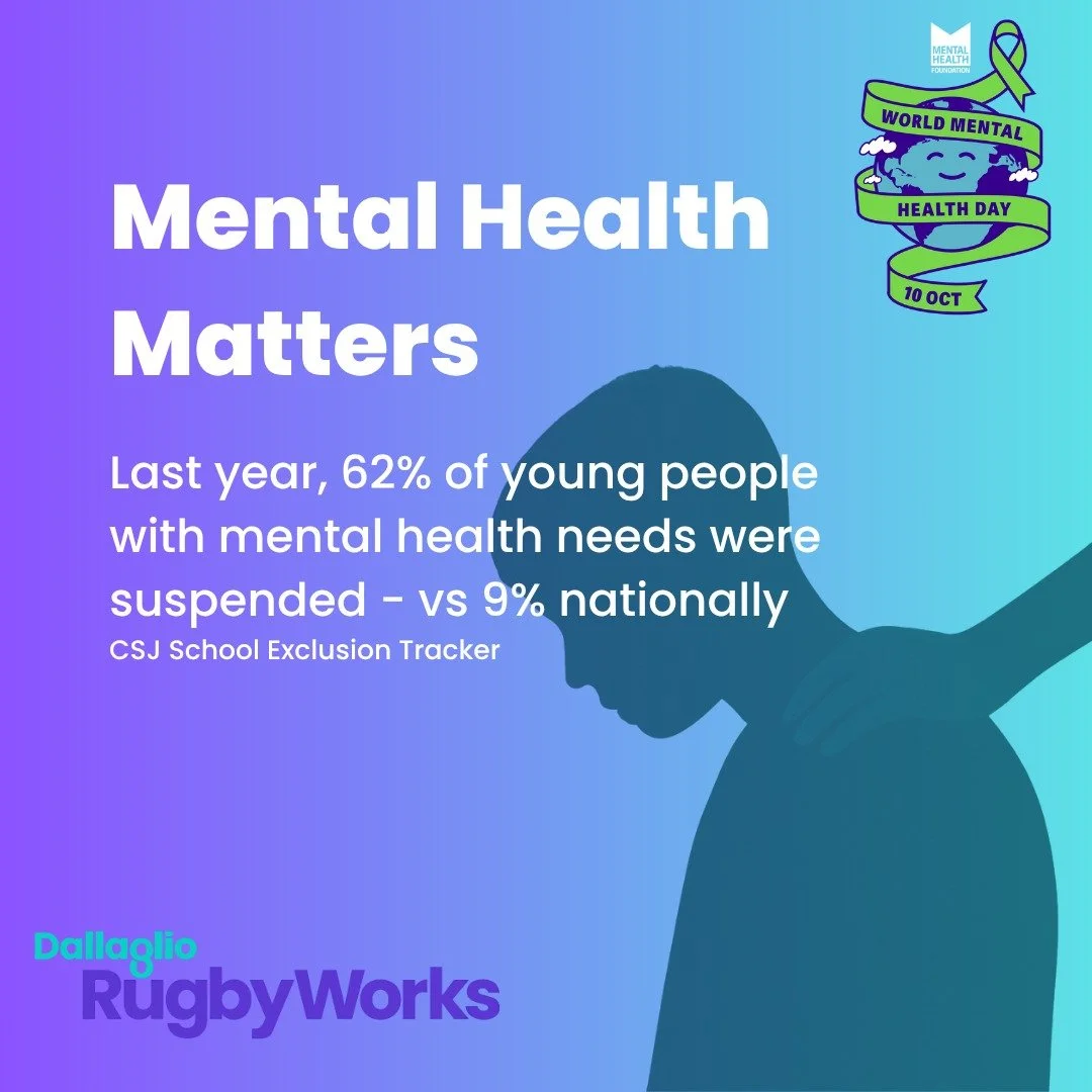 At Dallaglio RugbyWorks, we see every day how exclusion and poor mental health are closely connected.
In the last academic year, 62.23% of children with social, emotional and mental health (SEMH) needs were suspended from school — compared to