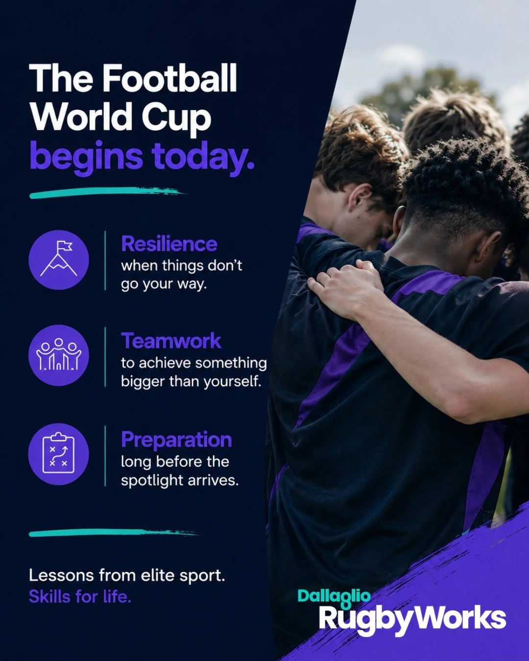 The Football World Cup begins today 🌍⚽

Beyond the goals, trophies and headlines, moments like this show young people what elite sport is really built on:

Resilience when things don&rsquo;t go your way.
Teamwork to achieve something bigger than you