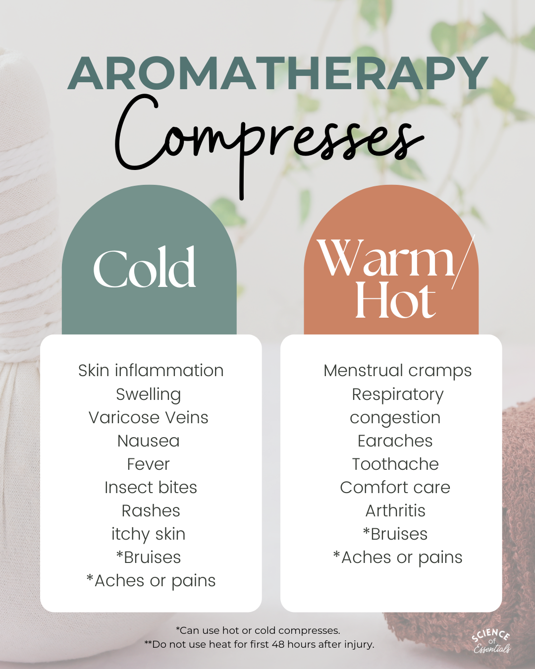 Hot vs. Cold Aromatherapy Compresses: When and How to Use Them ...