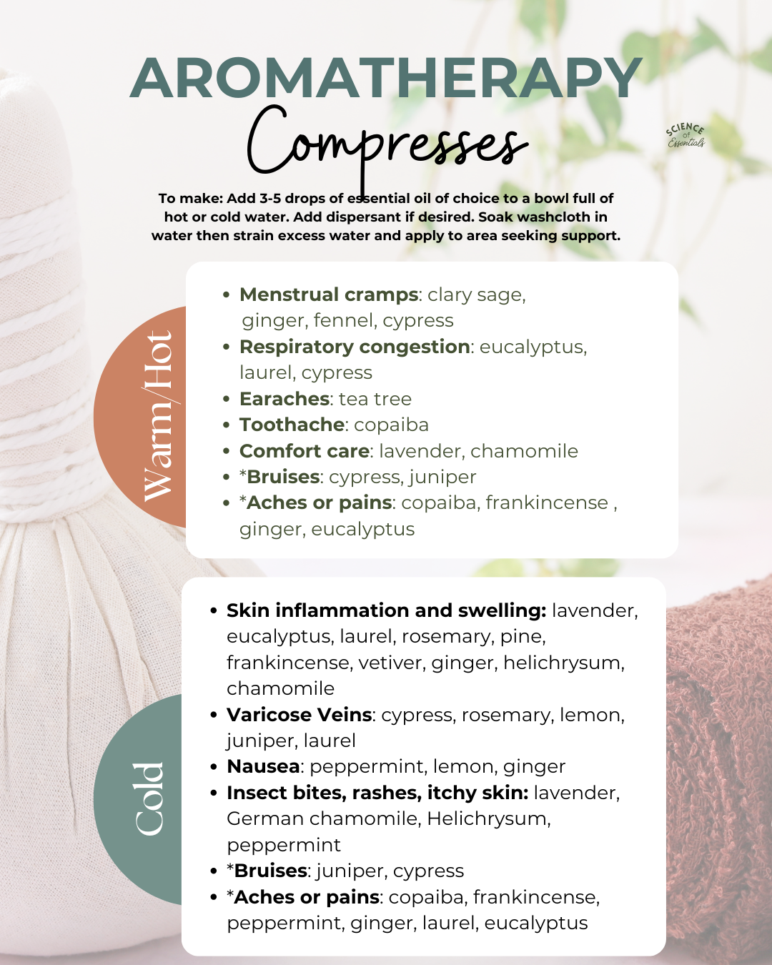 Hot vs. Cold Aromatherapy Compresses When and How to Use Them
