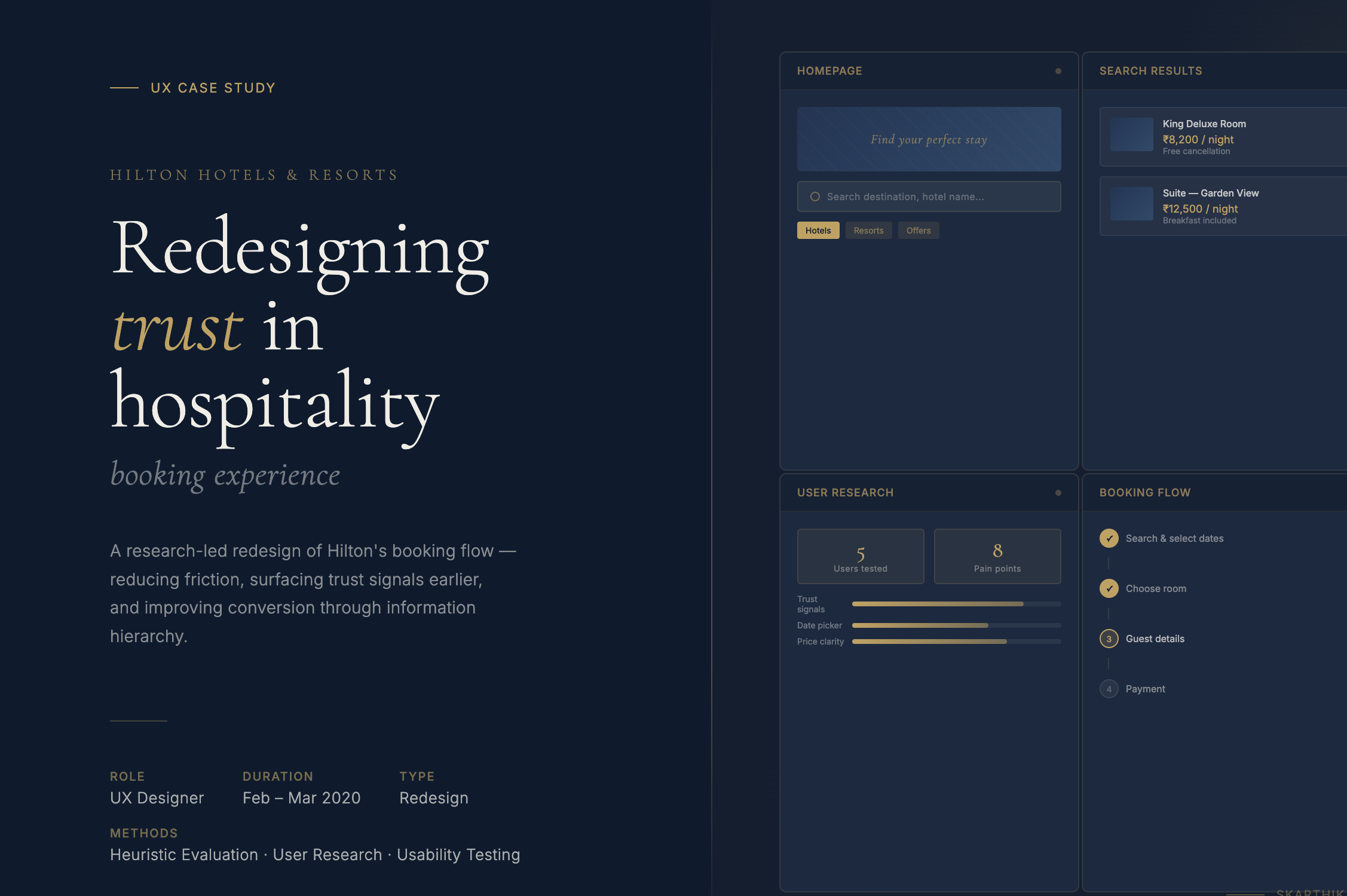 Hilton Hotels & Resorts