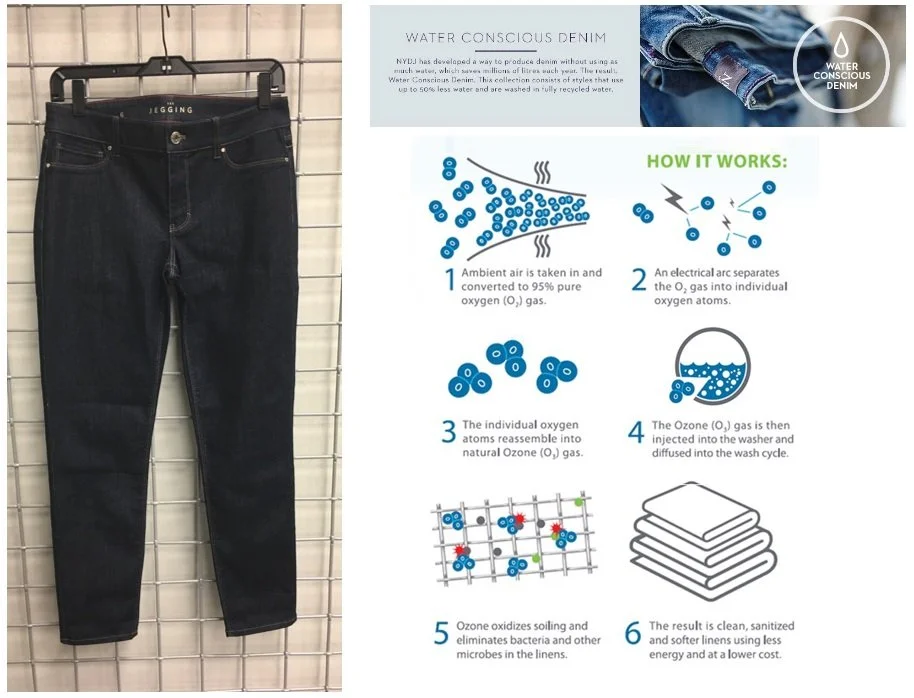 OZONE WASHING