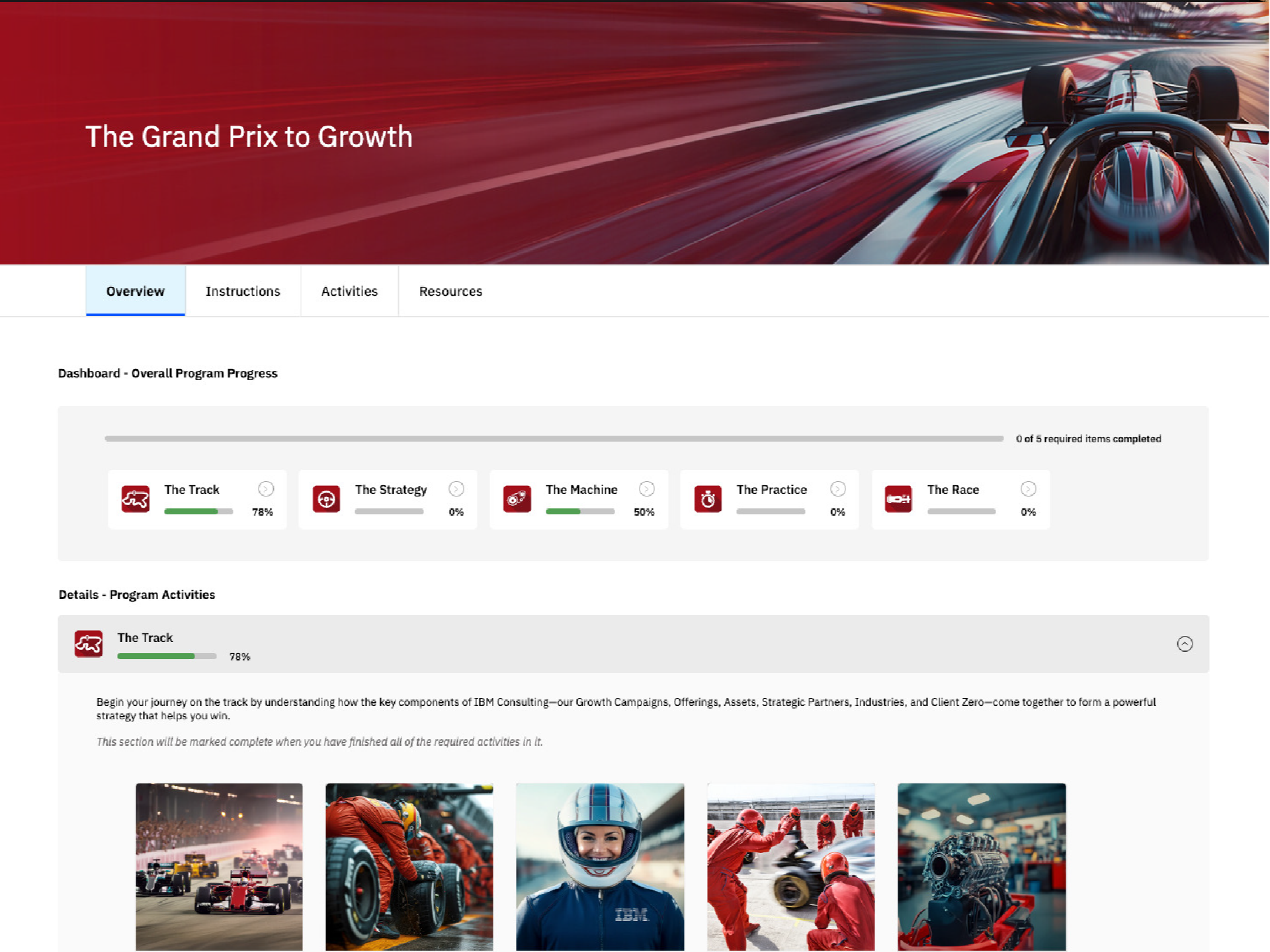 Grand Prix to Growth