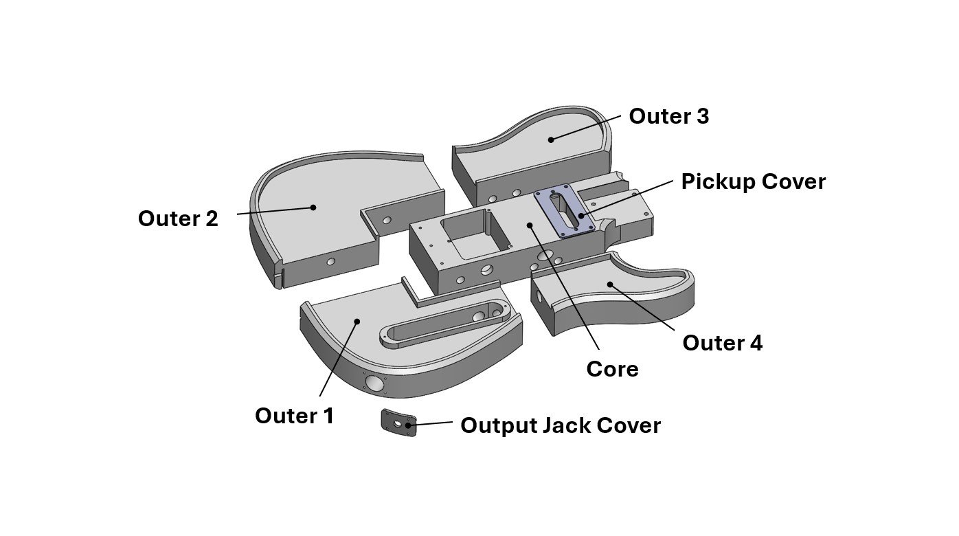 KIT 3.jpg