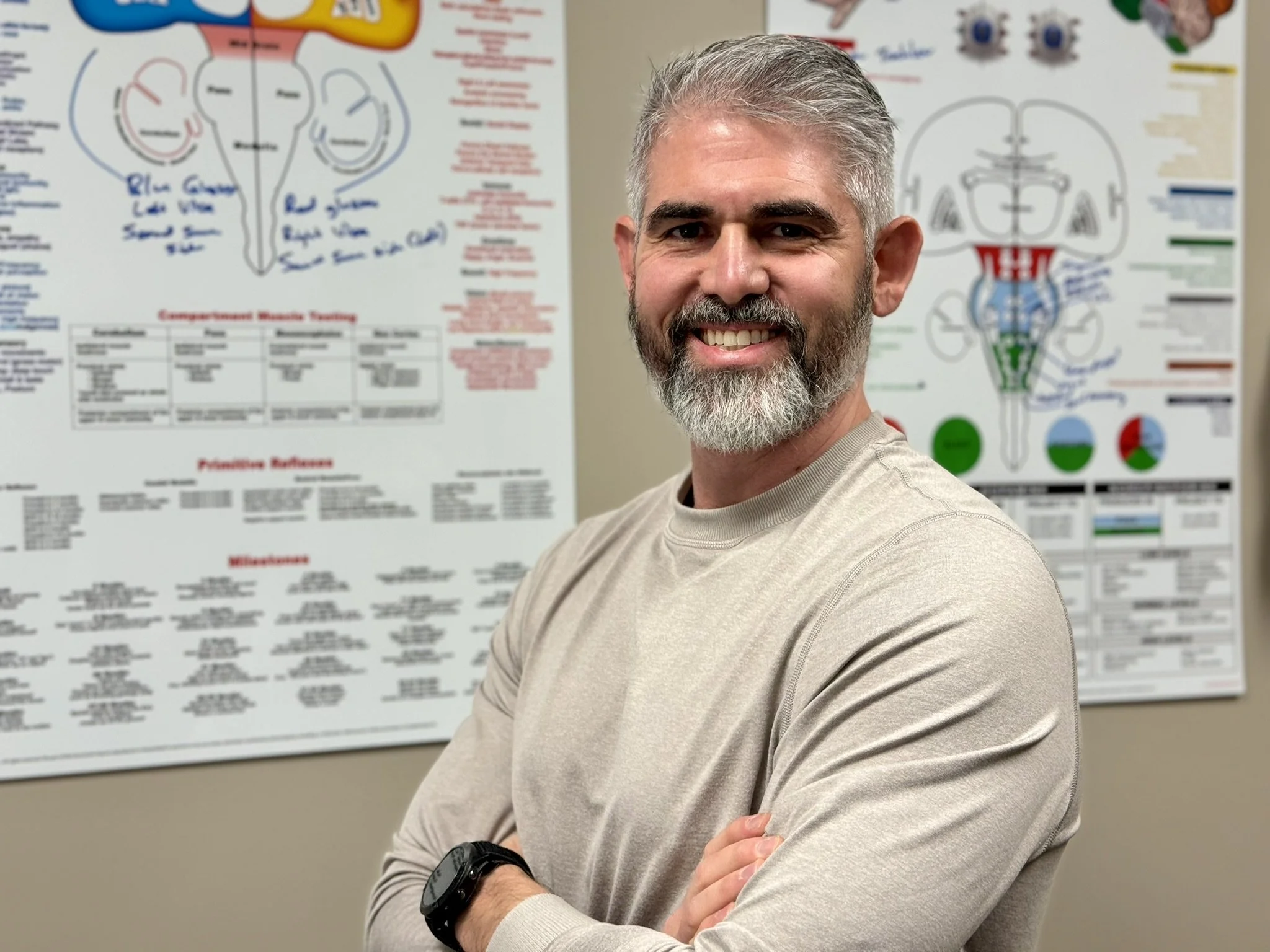 Nutrition and Brain Health Strategy Consultation with Dr. Leonette