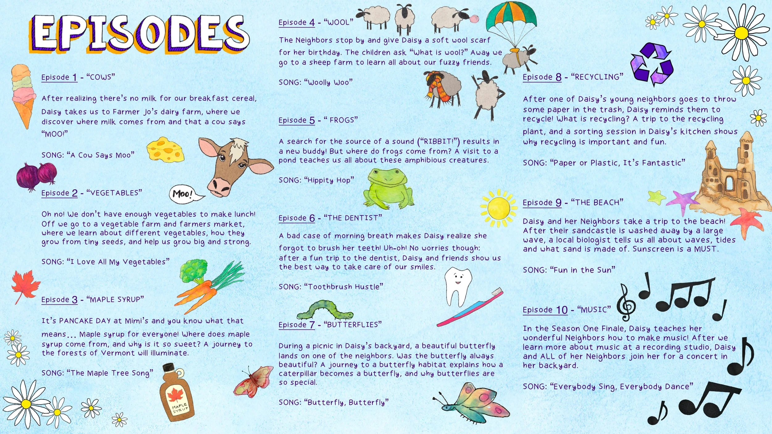 Daisy's World pitch packet 3.24.22-PDF-v2-14.jpg