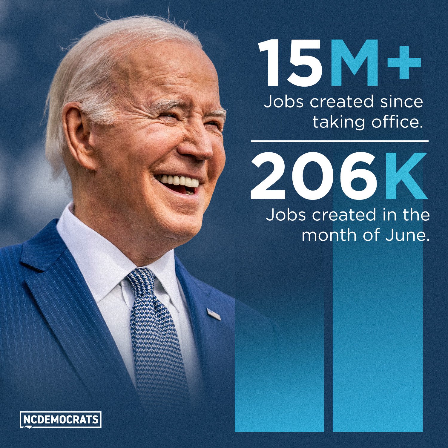 Creating Jobs and Opportunities for Americans (BCDP Weekly) 