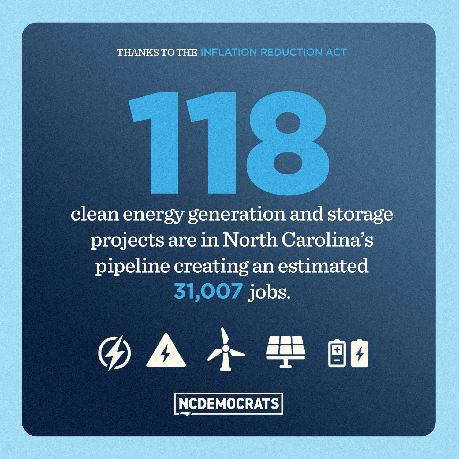 The Biden-Harris Administration's Inflation Reduction Act is bringing Clean Energy Jobs to North Carolina! (BCDP Weekly)