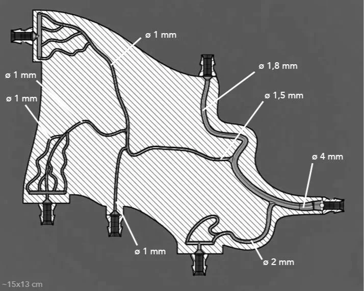 AngioPlayground Middle Meningeal Artery (MMA) Model