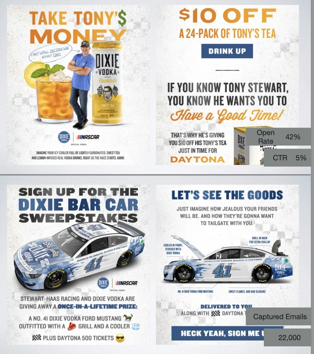 Dixie Vodka x NASCAR Email Campaign