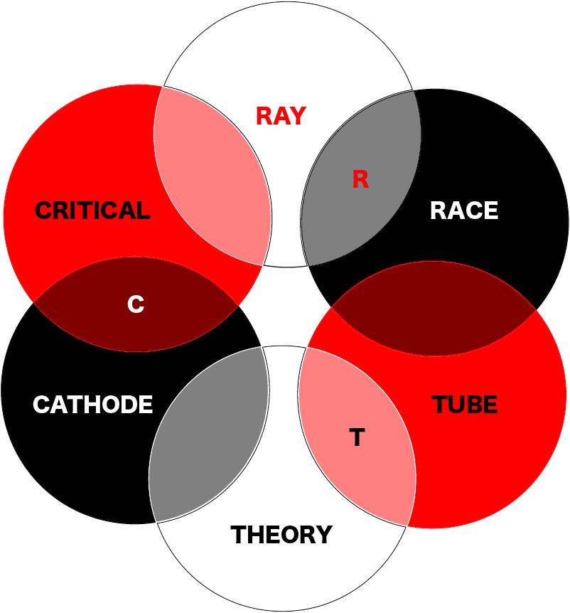 crt_diagram.png