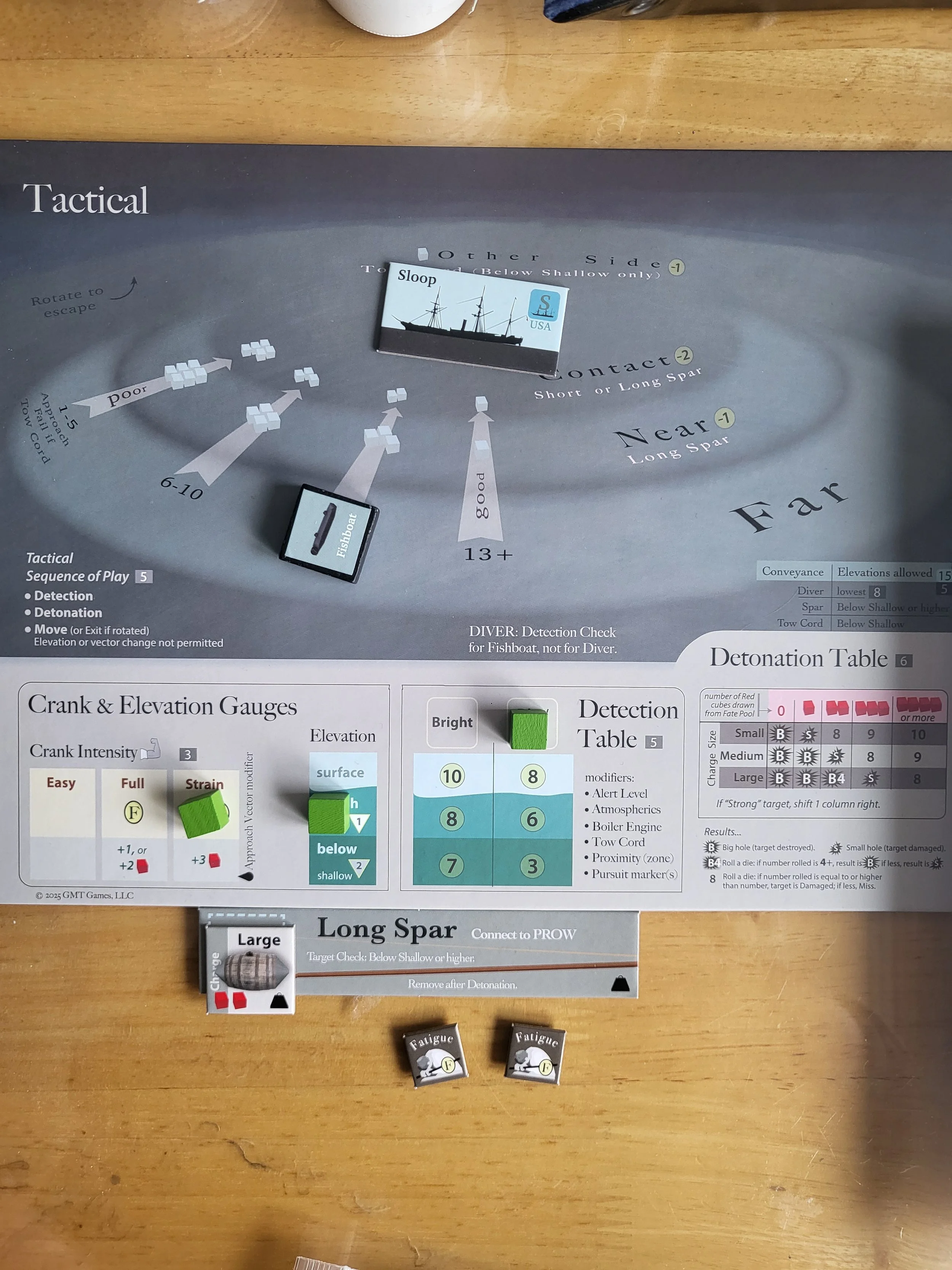Photo of the tactical board from Infernal Machines during a practice mission