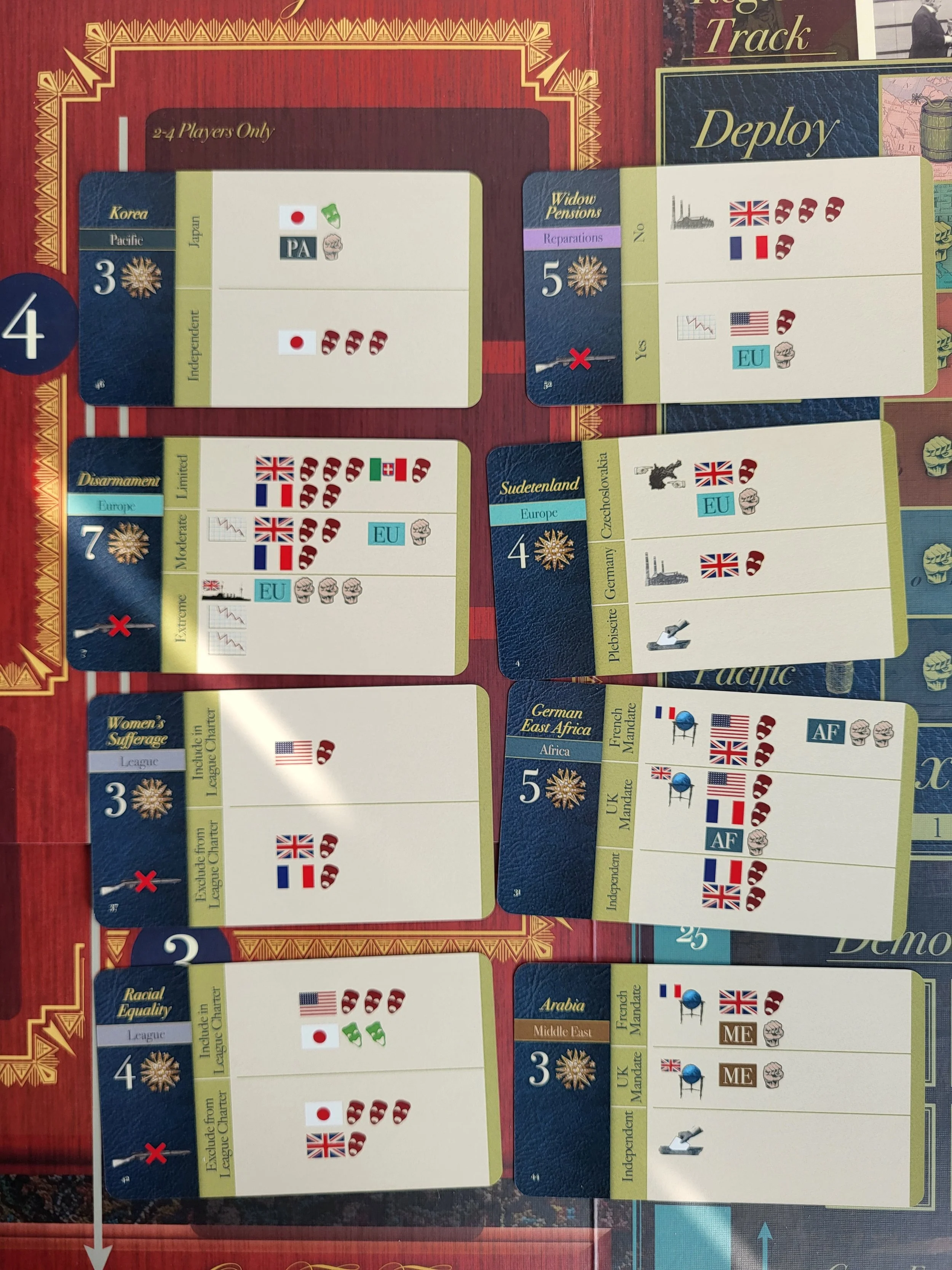 Eight issues cards laid out on the board. They are: Korea, Widow Pensions, Disarmament, Sudetenland, Women's Suffrage, German East Africa, Racial Equality, and Arabia