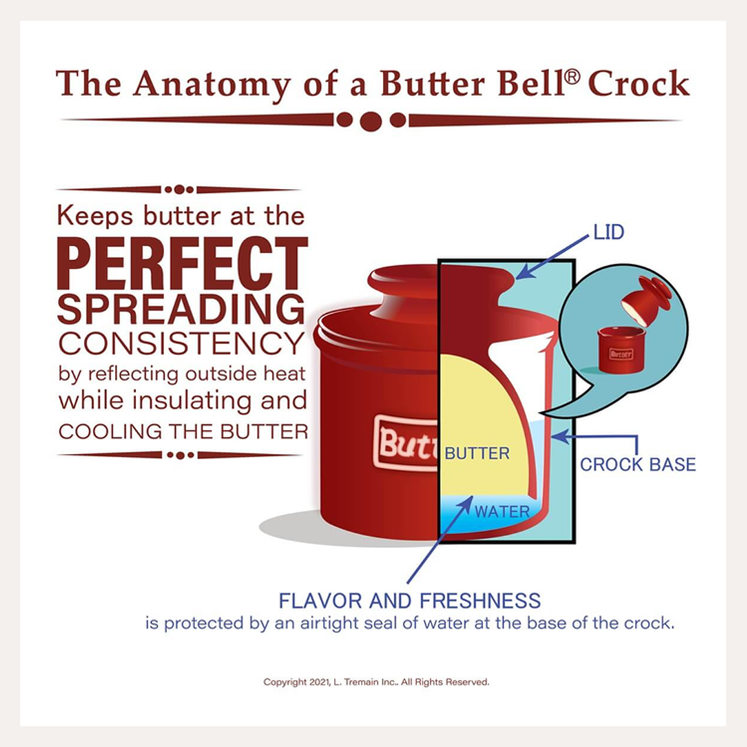butter bell crock 1.png