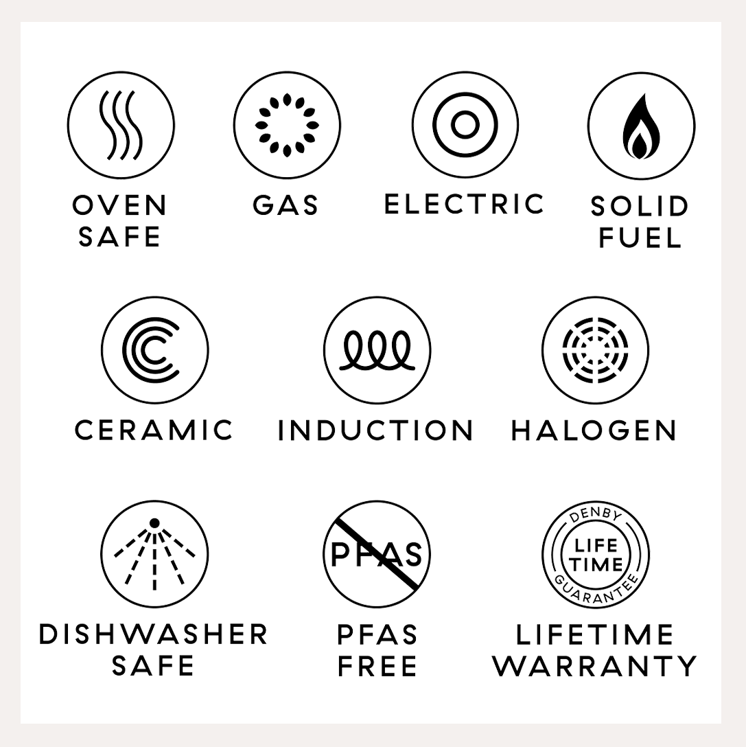 cobalt casserole 2.png