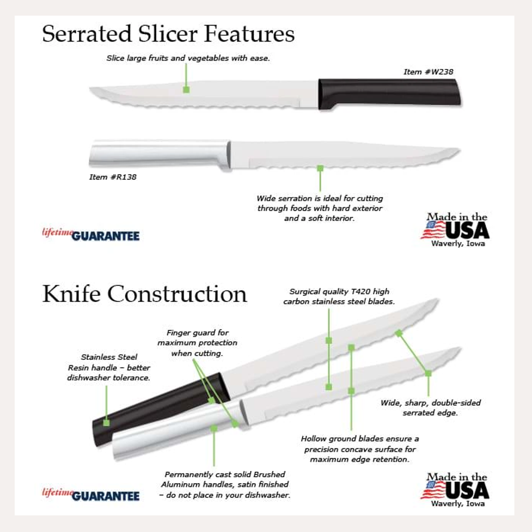 serrated slicer 9.png
